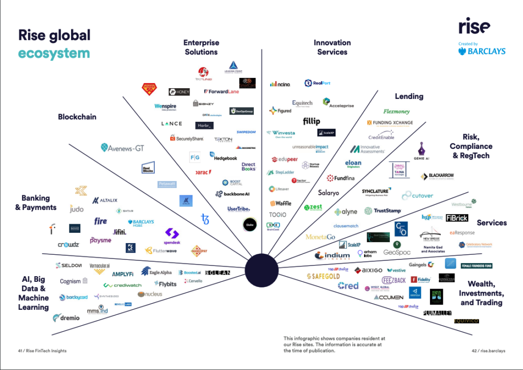 Screenshot 2022 12 21 alle 12.54.03 - Fintech - GrowishPay