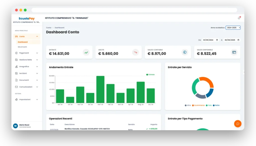 scuolapay dashboard scuola cut - Fintech - GrowishPay